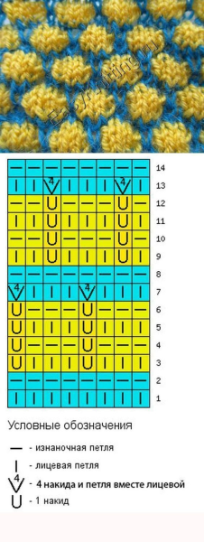 Узор буфы спицами схема и описание вязания