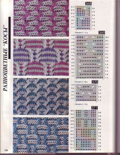 Цветные узоры спицами