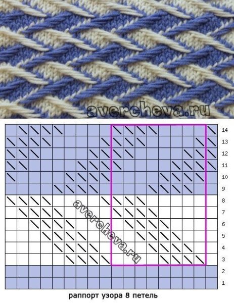 Двухцветный тканый узор спицами