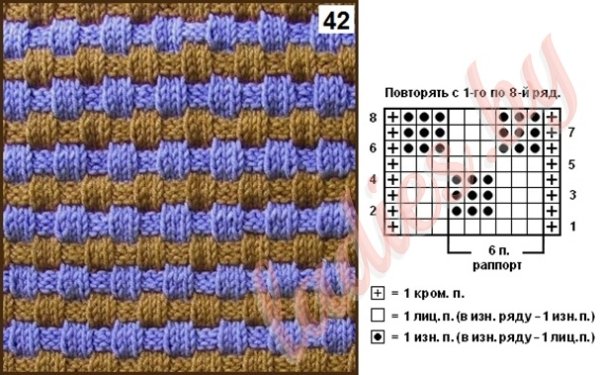 Ленивые двухцветные узоры спицами схемы