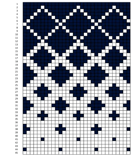 Жаккард раппорт 12 петель