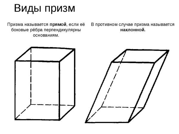 Четырехугольная призмчертеж