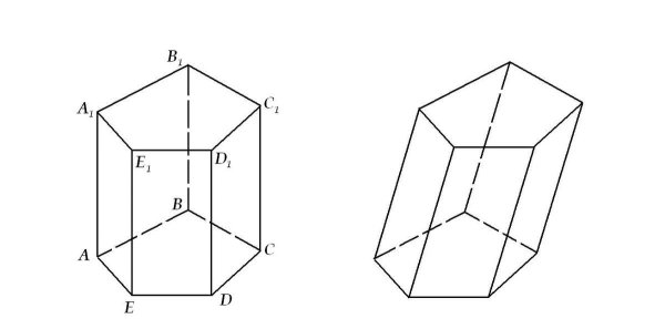 Наклонная шестиугольная Призма