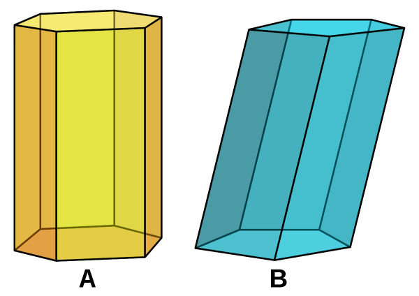 Правильная пятиугольная Призма