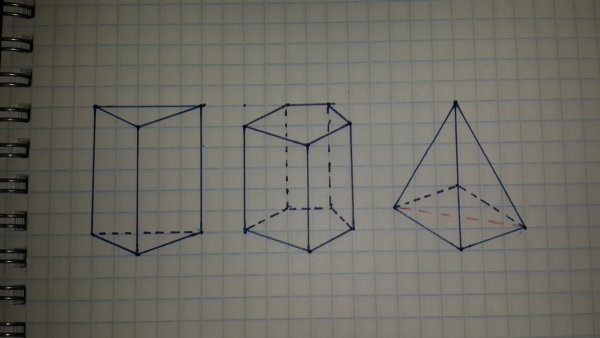 Штриховка шестигранной Призмы