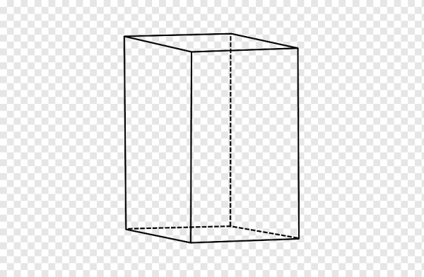 Призма виды призм