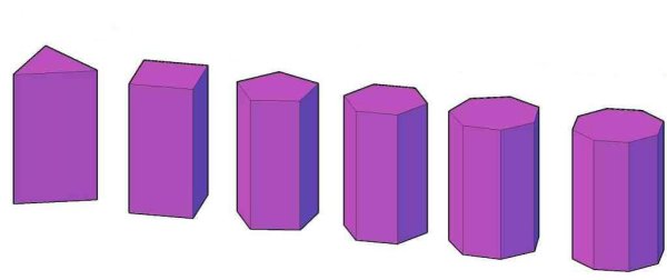 Стереометрические фигуры Призма