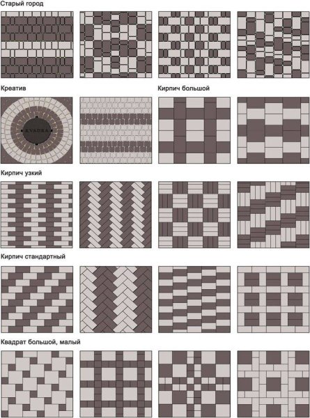 Варианты раскладки тротуарной плитки 200х100