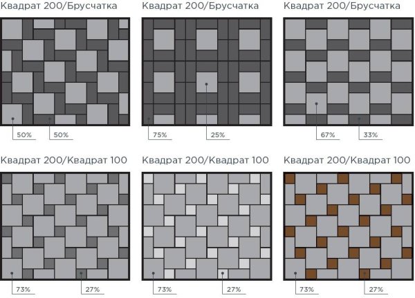 Схема укладки тротуарной плитки 200х100