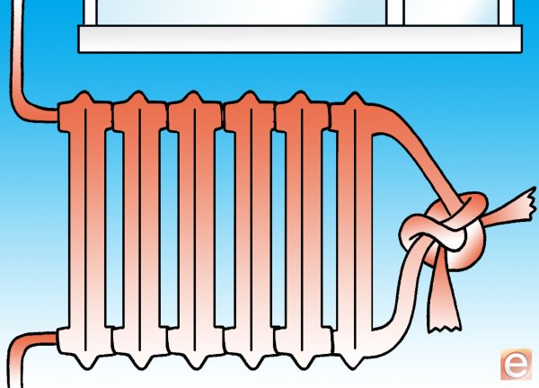 Выключение отопления