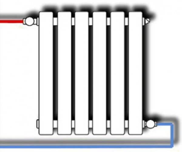 Схема подключения радиаторов диагонали