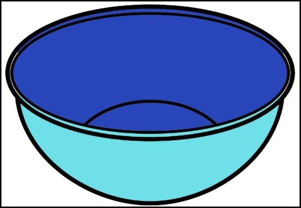 Тарелка картинка для детей