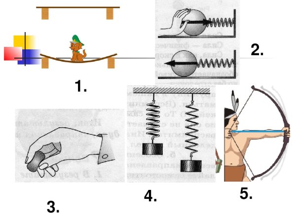 Сила упругости 9 класс физика