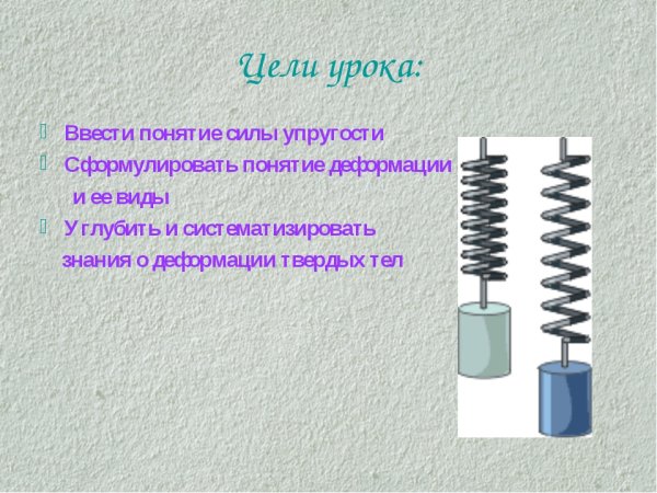 Сила упругости опоры