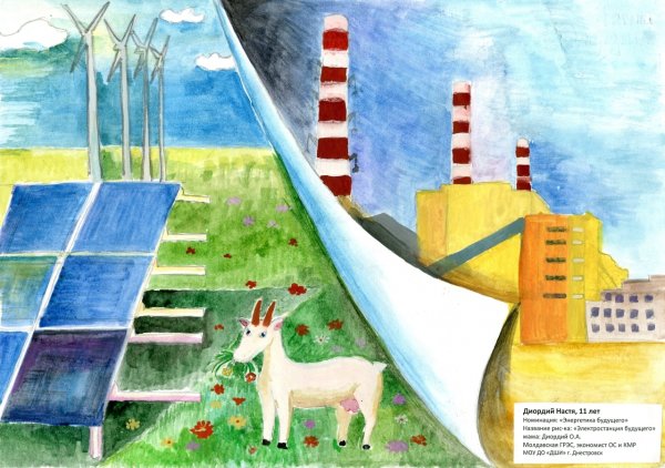 Завод будущего глазами детей