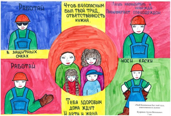 Охрана труда глазами детей