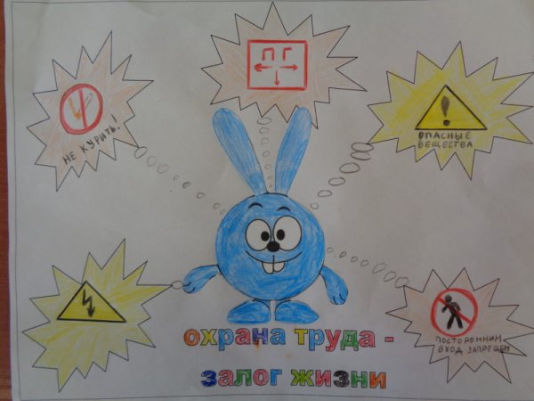 Охрана труда глазами детей