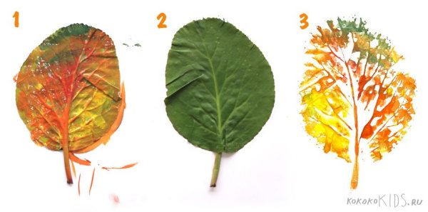 Монотипия осенними листьями