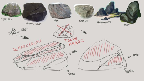 Камень нарисованный