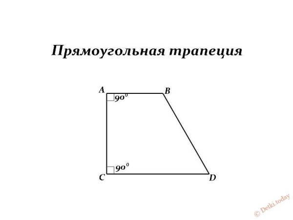 Неправильная трапеция