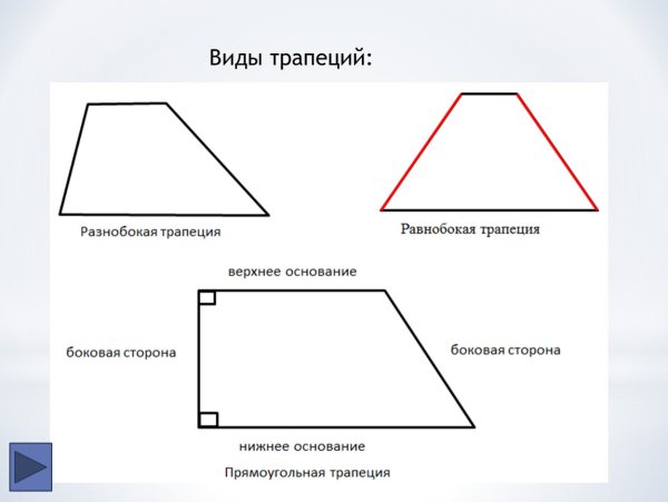 Удлиненная прямоугольная трапеция