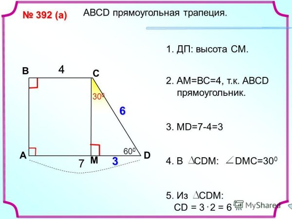 Равнобокая трапеция чертеж