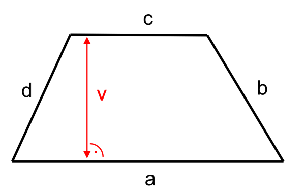 Трапеция Геометрическая фигура