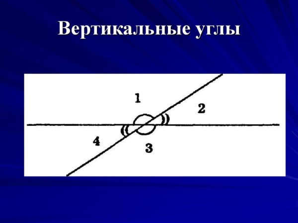 Определение вертикальных углов