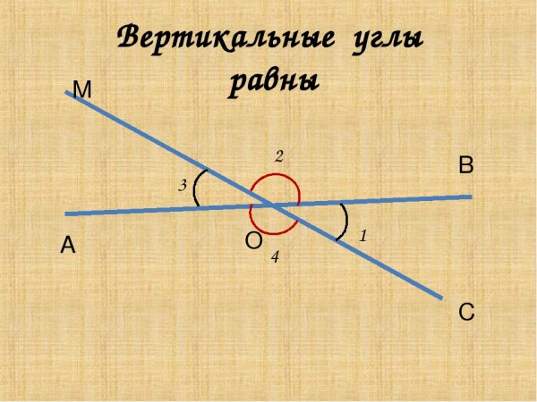 Смежные и вертикальные углы