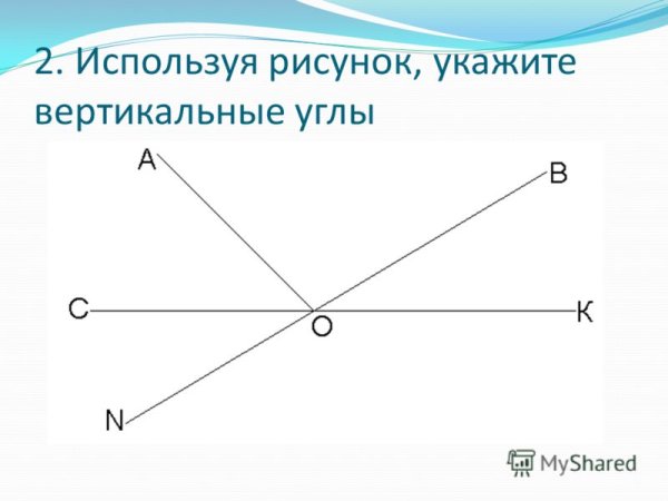 Вертикальные углы