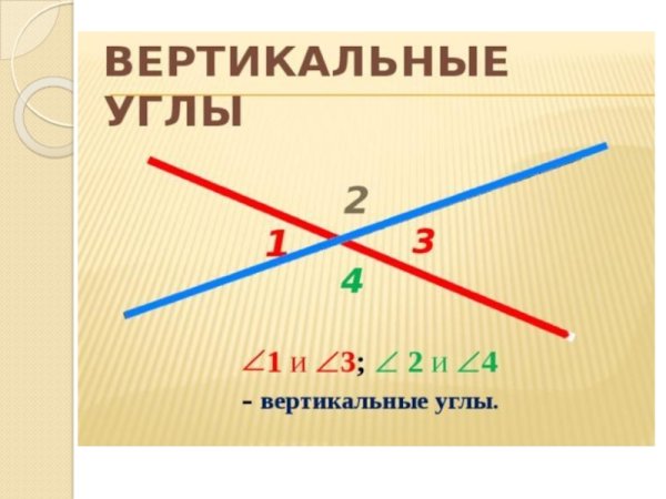 Вертикальные углы чертеж