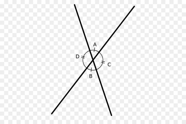 Вертикальные УГЛЫУГЛЫ