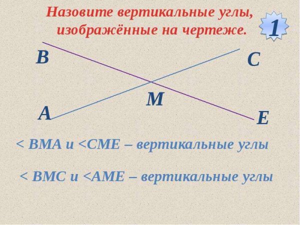 Пересечение двух прямых