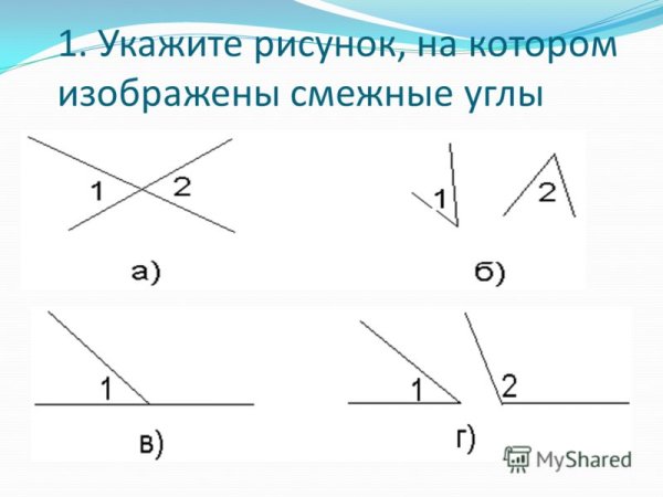 Пара вертикальных углов