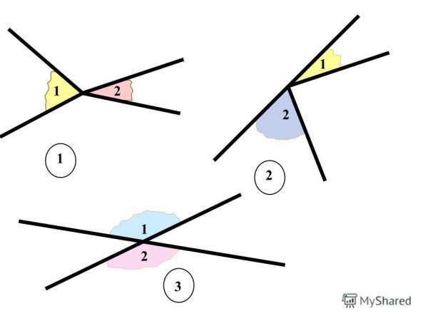 Вертикальные углы на белом фоне