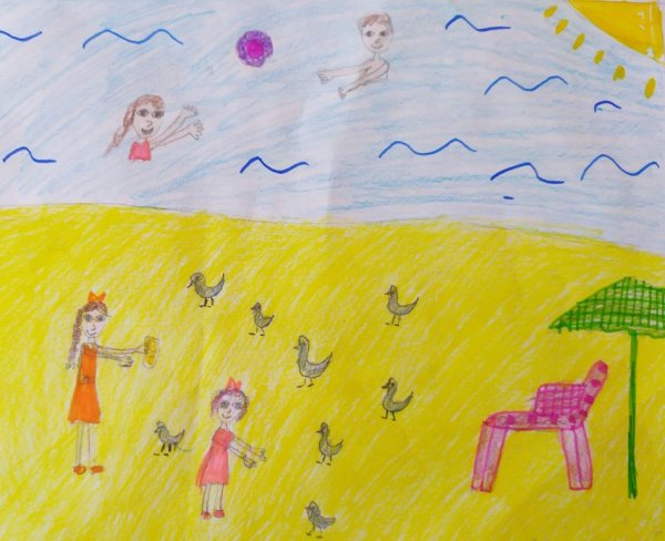 Рисование на тему летние каникулы