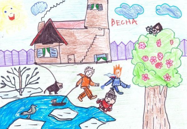 Весна в городе детские рисунки