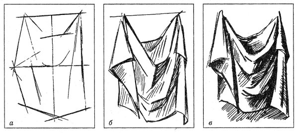 Драпировка на голове