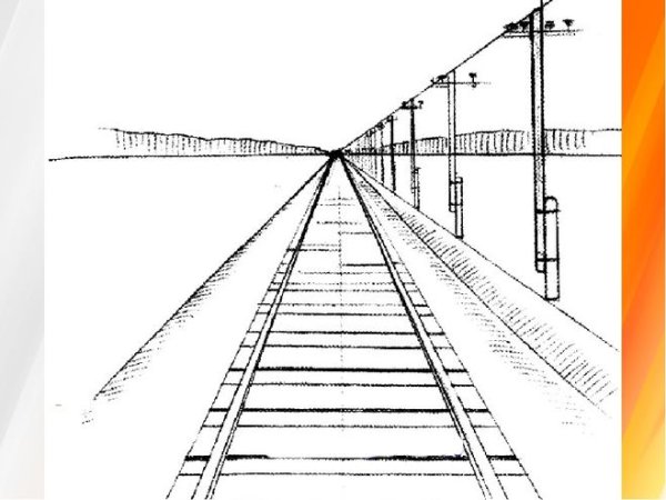 Перспектива линейная перспектива воздушная перспектива