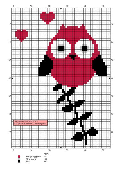 Вышивка крестом схемы для начинающих