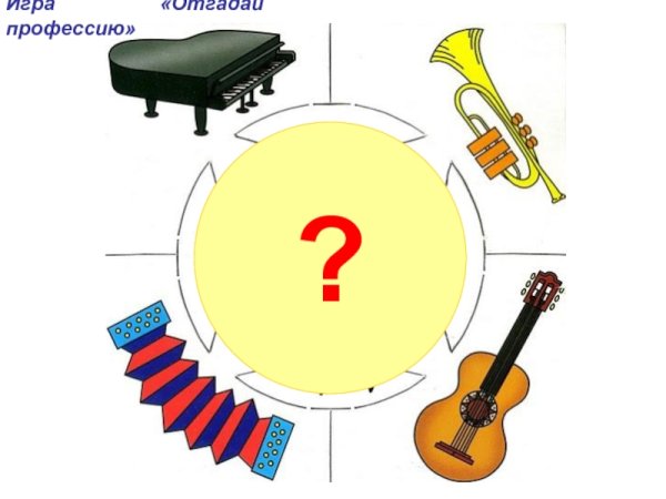 Угадай профессию по картинке