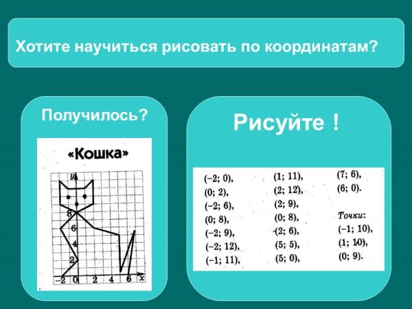 Рисование по координатам