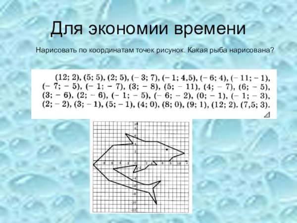 Рисунки поткоординатам