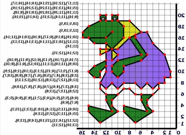 Рисунки с координатами