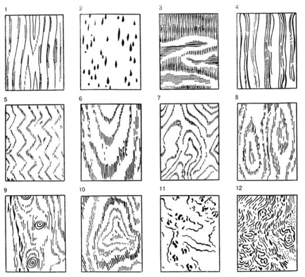 Графическая фактура дерева