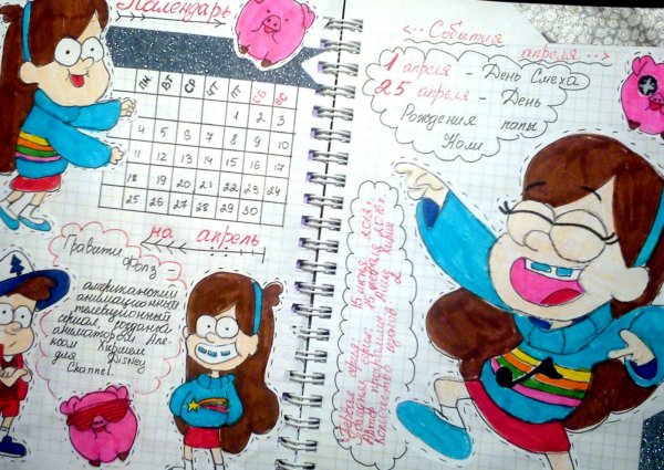 Идеи для дневника