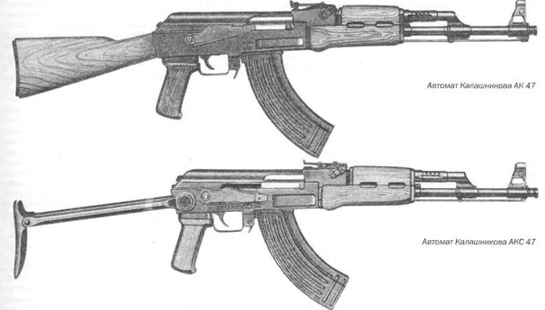 Автомат АКМС 7.62 трафарет