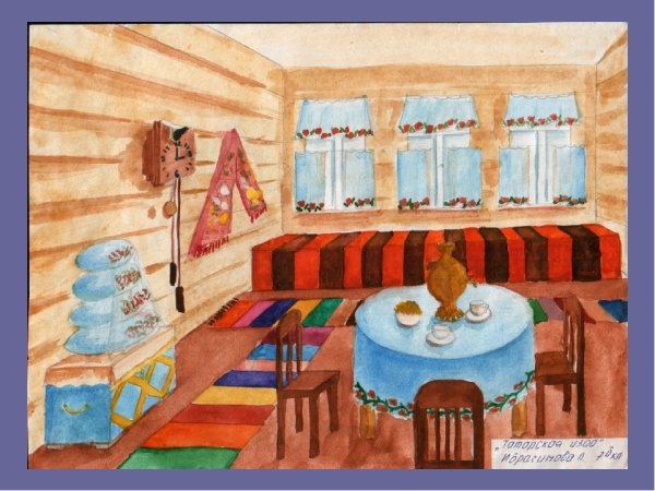 Изба внутри раскраска