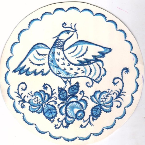Гжельская роспись на тарелке для детей