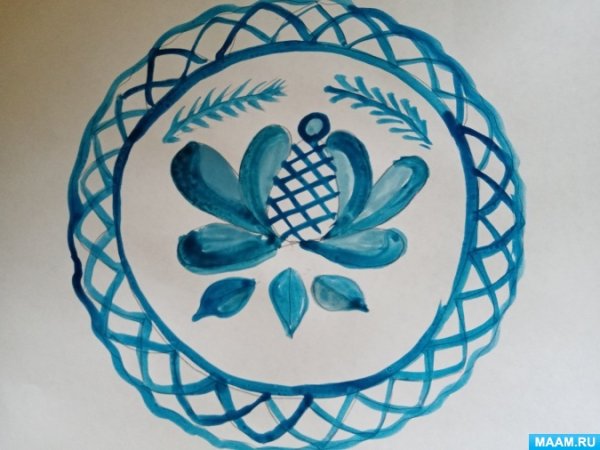 Виды декоративной росписи Гжель